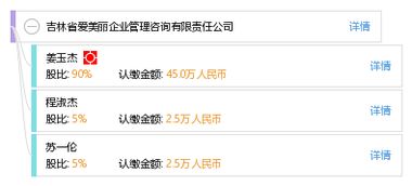 吉林省愛美麗企業(yè)管理咨詢有限責(zé)任公司 以專業(yè)之力，鑄就企業(yè)卓越之路