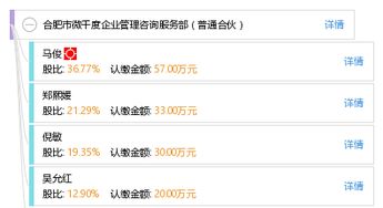合肥市微千度企業(yè)管理咨詢服務(wù)部 普通合伙